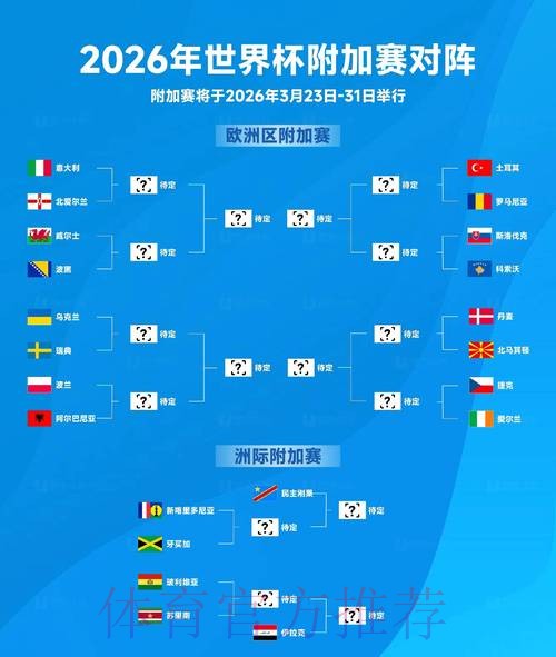 2026世界杯盘口注册